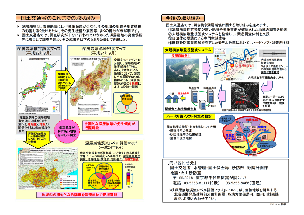 深層崩壊に対する取り組み