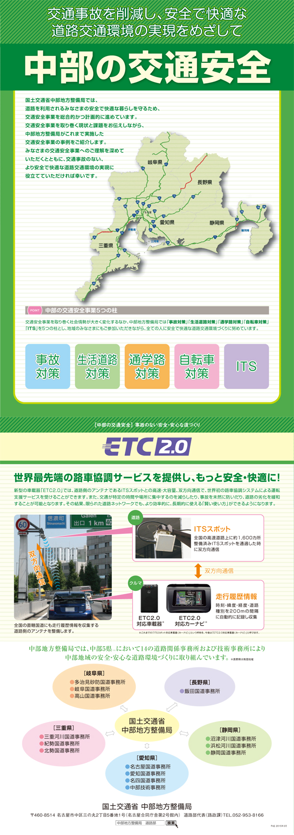 全体紹介 表面 ETC2.0