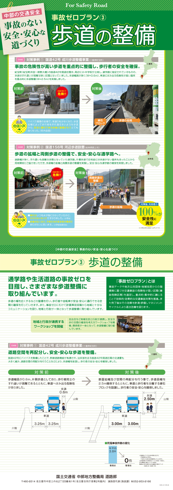 歩道の整備 国道42号成川歩道整備事業,国道156号河辺歩道設置,国道42号成川歩道整備事業