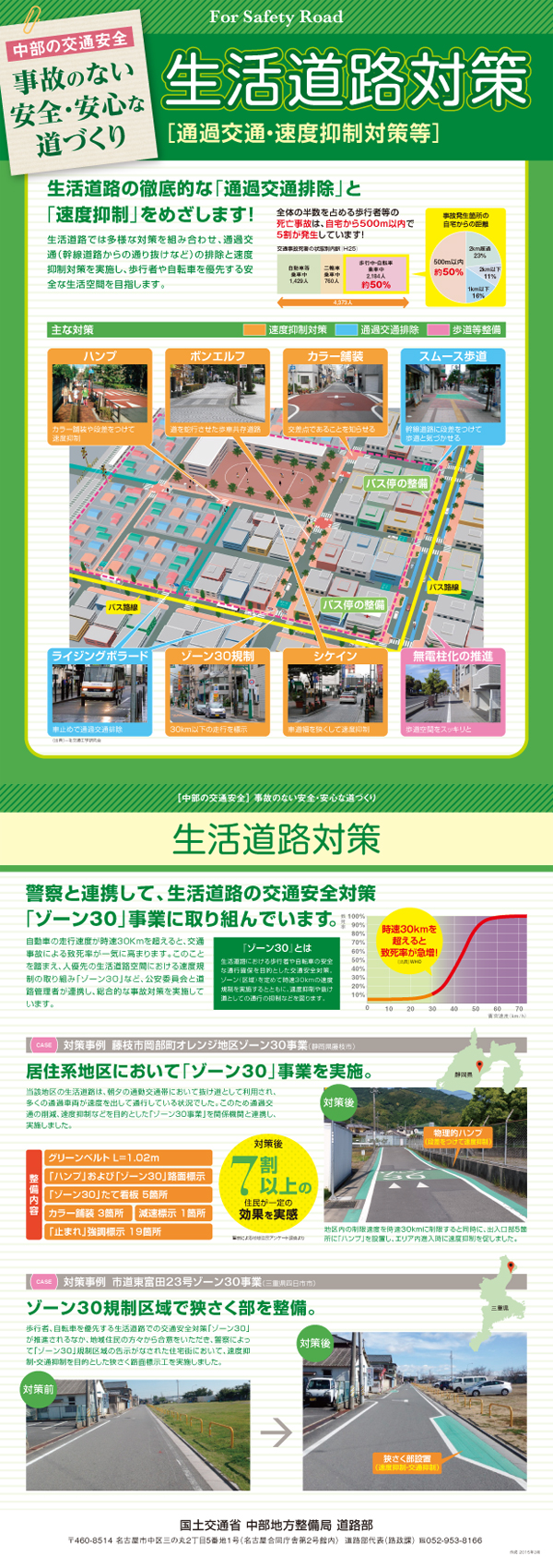 生活道路対策 藤枝市岡部町オレンジ地区ゾーン30事業,市道東富田23号ゾーン30事業