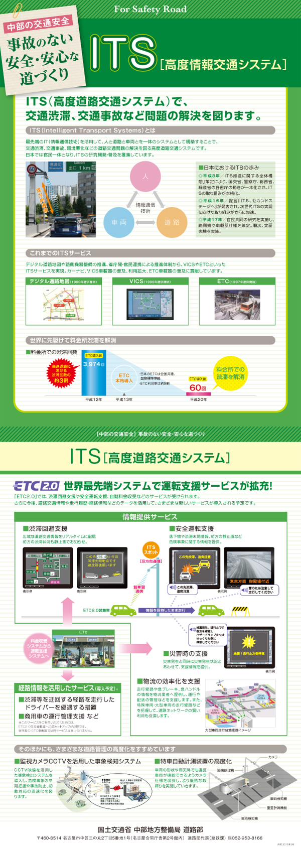 ITS(高度情報交通システム) ITSとは？,これまでのITS,世界に先駆けて料金所渋滞を解消,そのほかにも、さまざまな道路管理の高度化をすすめています