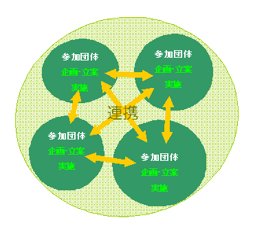 És암nN[ʃlbg[N@C[W}