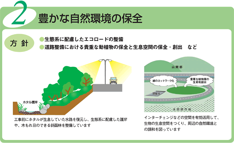 豊かな自然環境の保全