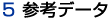 T@Qlf[^