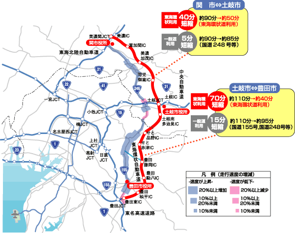 �}�F�����s�s�Ԃ̏��v����