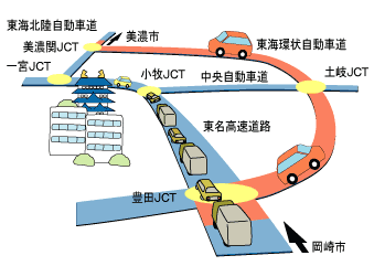 �}�F�����o�H�I���̗�