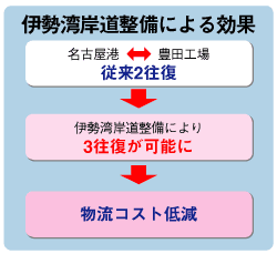 �\�F�ɐ��p�݂ɂ�����