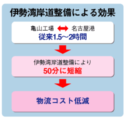 �\�F�ɐ��p�݂ɂ�����