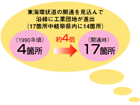 �}�F�H�ƒc�n�̑���