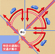 �}�F���U�����@�\