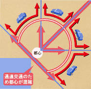 �}�F�o�C�p�X�@�\