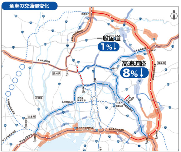 �}�F�S�Ԃ̌�ʗʕω� 