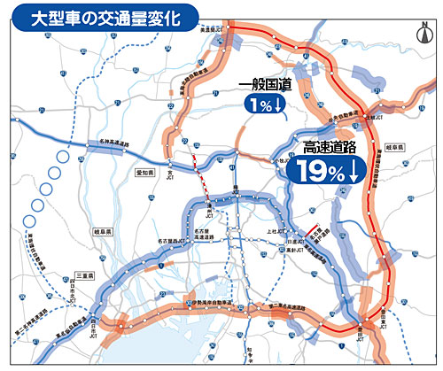 �}�F��^�Ԃ̌�ʗʕω� 