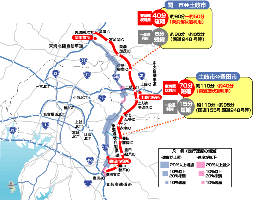 �}�F���ԒZ�k����