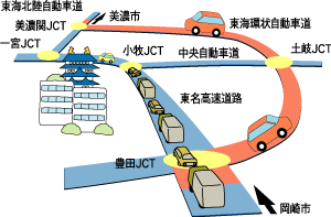 �}�F�S�Ԃ̌�ʗʕω�