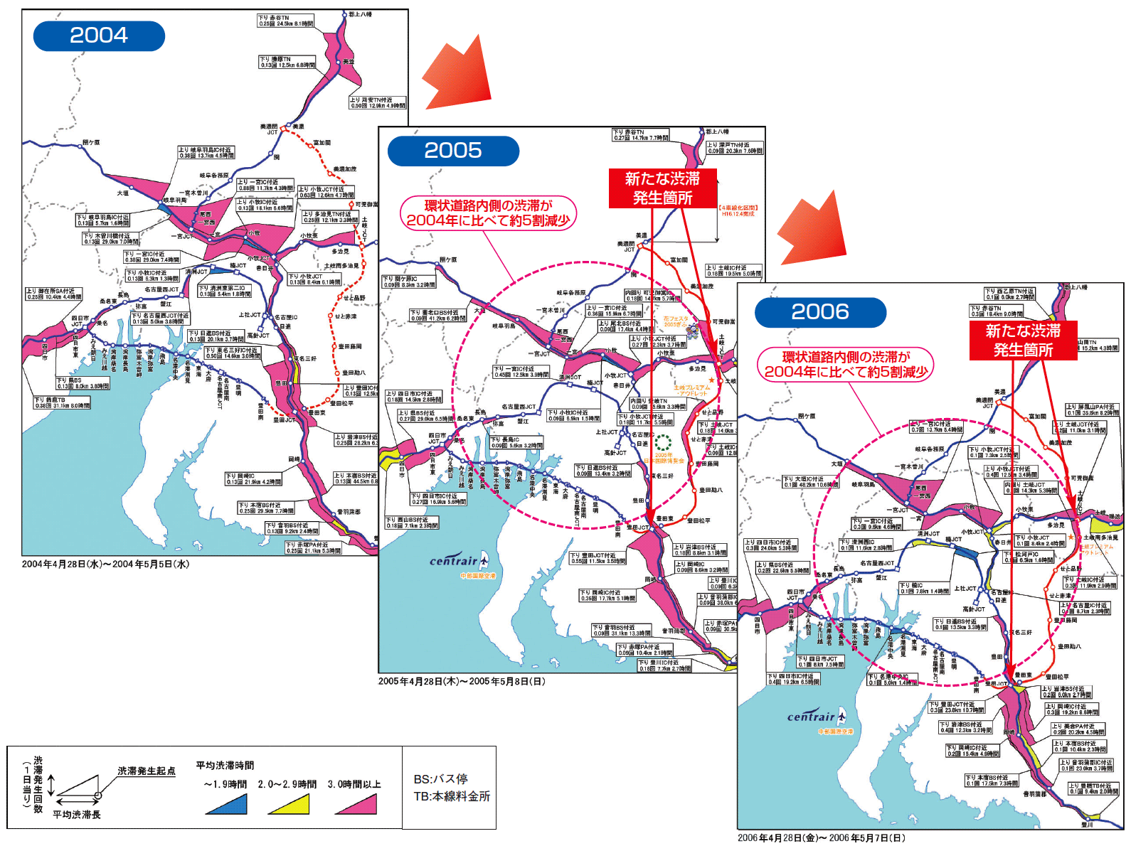 �S�[���f���E�B�[�N���Ԓ��̏a�؏󋵂̔�r