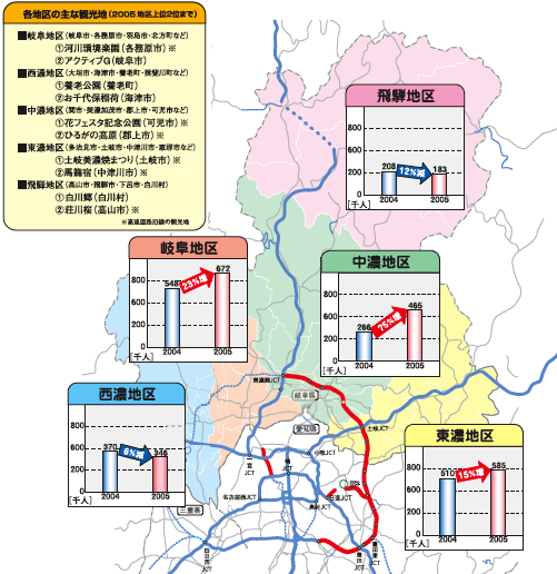 �}�F�ό����Ԓ���