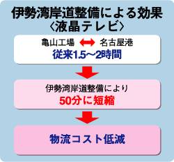 �}�F�ɐ��p�ݓ������ɂ����ʁ��t���e���r��