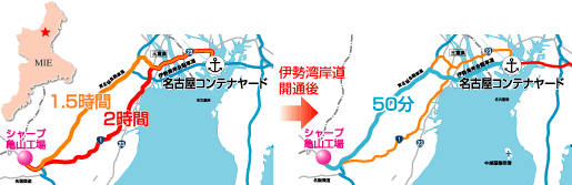 �}�F�A�����[�g