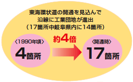 �H�ƒc�n����4�{�ɑ���