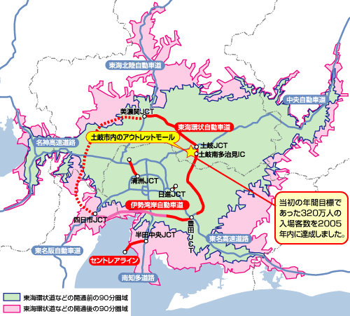 �}�F90������̕ω�