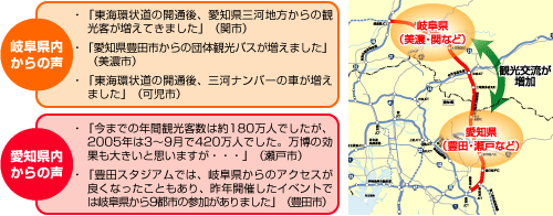 �}�F���m���A�򕌌��̌𗬘A�g