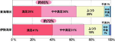 �����x�O���t