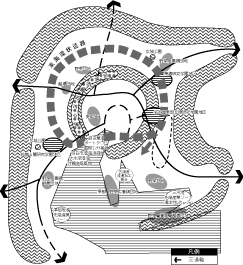 �}�F���C��s�s�ѐ����\�z