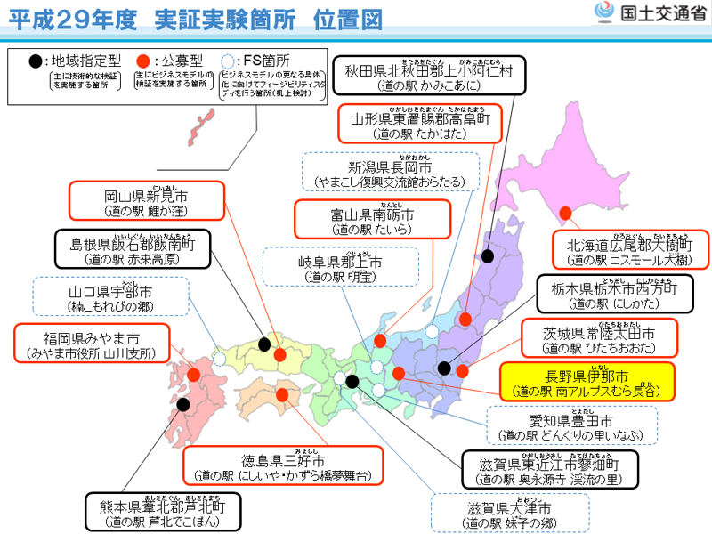 平成29年度実験実施箇所