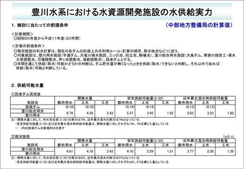 豊川水系における水質源開発施設の水供給実力