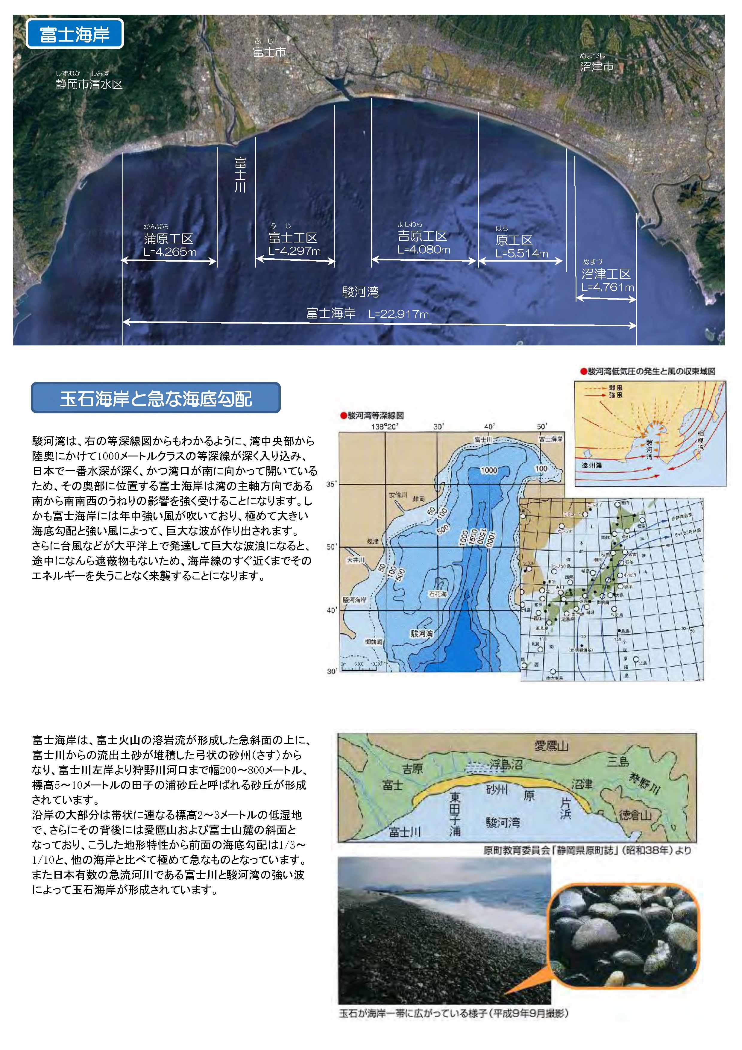 富士海岸
