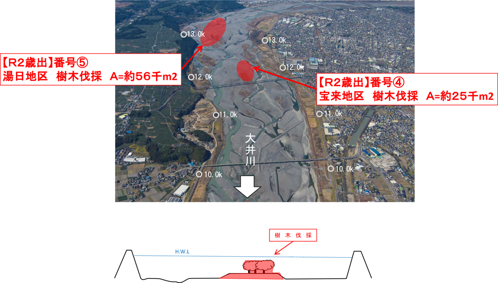 河川事業内容紹介｜河川事業｜国土交通省中部地方整備局 静岡