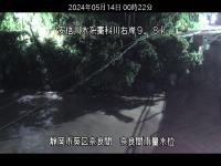 奈良間水位観測所