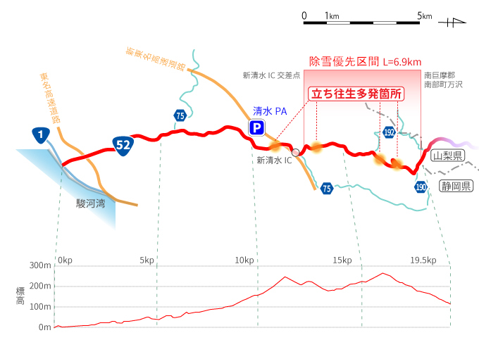 国道５２号の立ち往生多発箇所