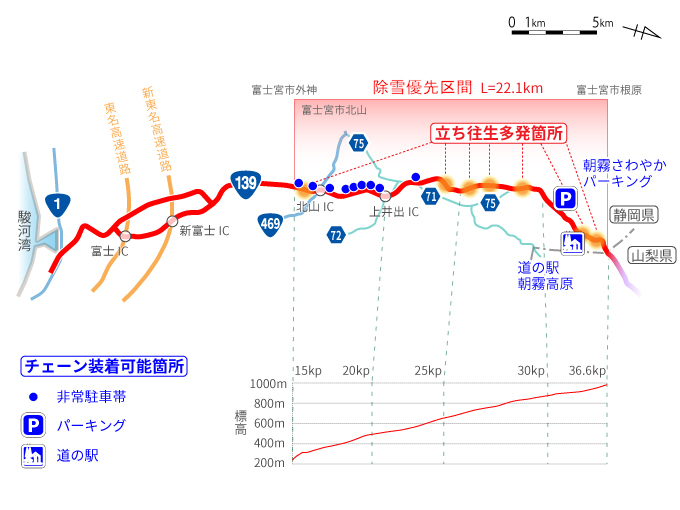 国道１３９号の立ち往生多発箇所とチェーン装着可能箇所