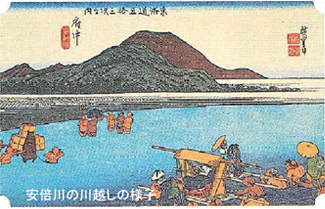 〈江戸期の東海道〉