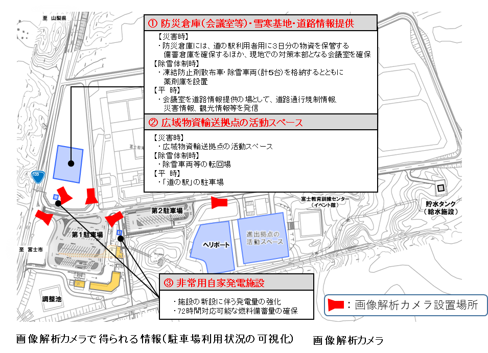 「道の駅」朝霧の機能強化