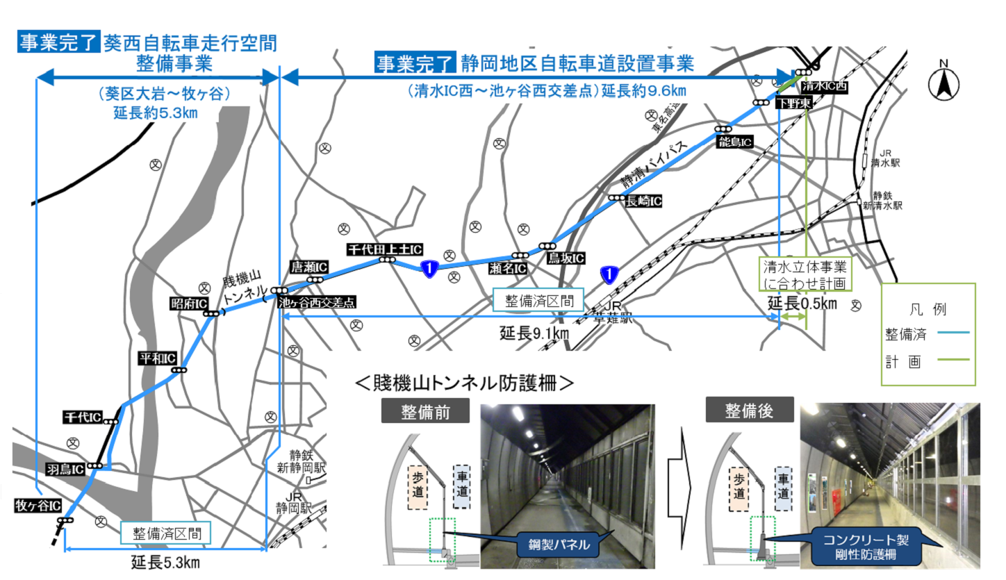 自転車走行整備事業