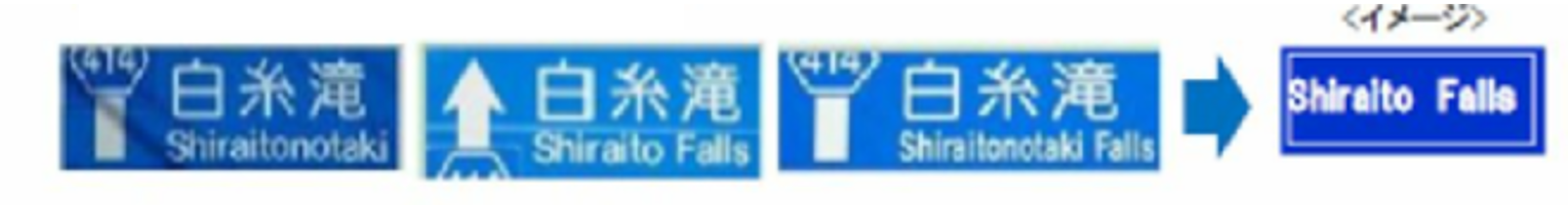 表記の統一