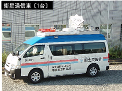衛星通信車