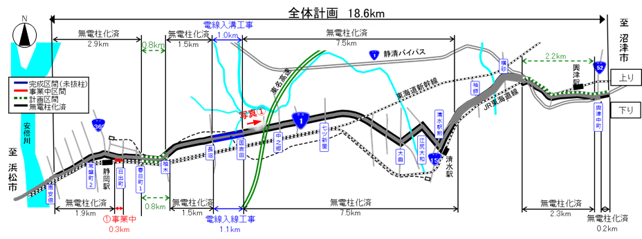 無電柱箇所