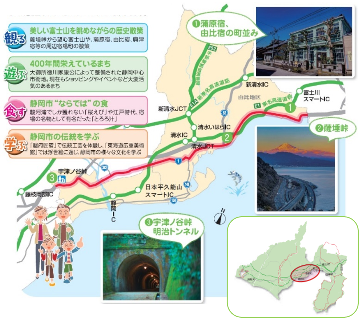 東海道風景街道