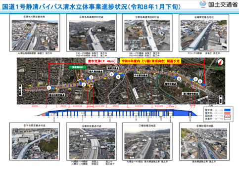 事業進捗
