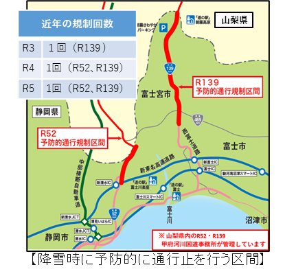 降雪時、予防的に通行止めする区間