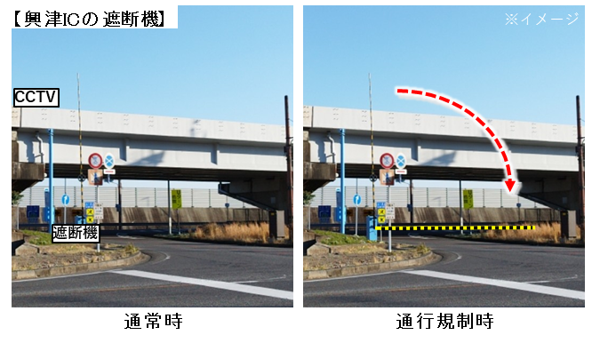 興津ICの遮断機