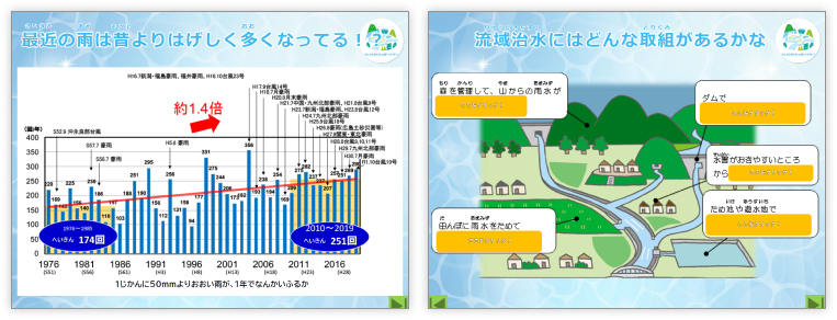 流域治水の取組紹介