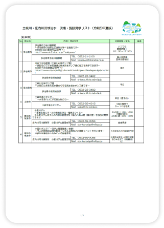 見学リスト