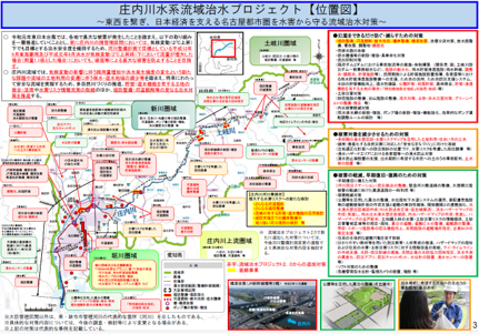 位置図