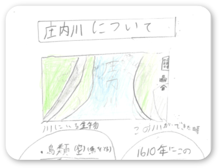 庄内川について