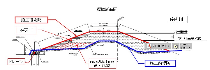 標準断面図